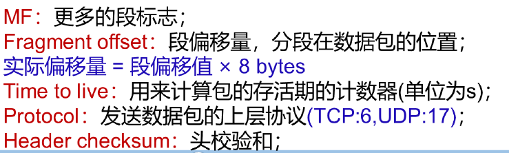 image-20201230183328023