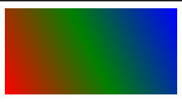 手摸手带你学移动端WEB开发