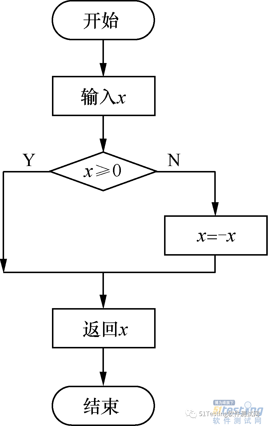 155ce964eef7be68e356003078b96d4b.png