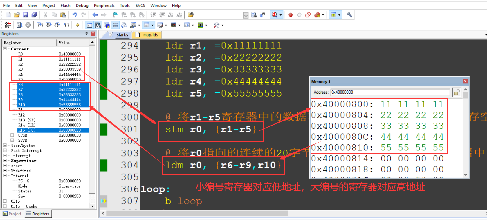 arm学习之基本汇编指令_汇编 ldrhCSDN博客