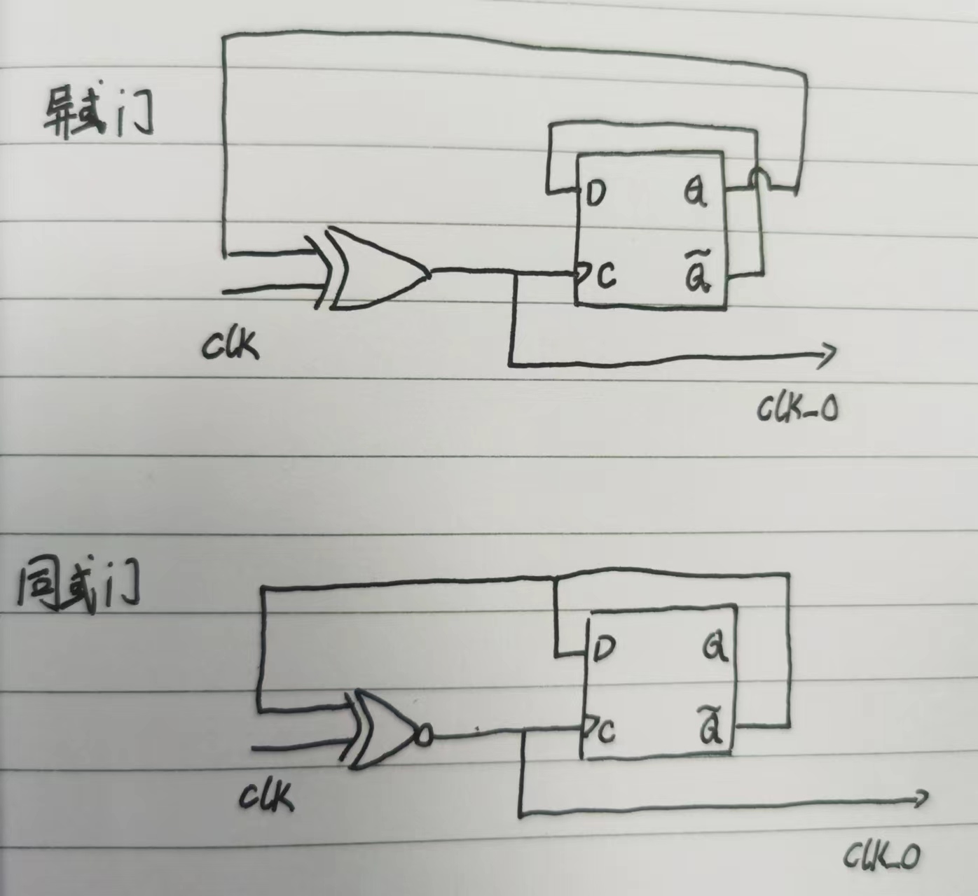 数字二倍频.jpg