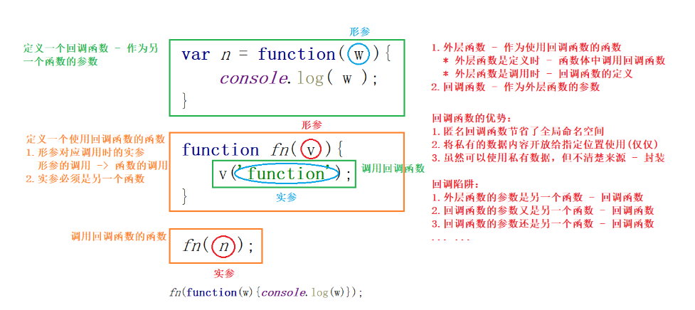 java中math.random_java math.random()返回值范围_java math random