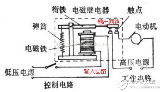 ardruino控制继电器_arduino控制继电器
