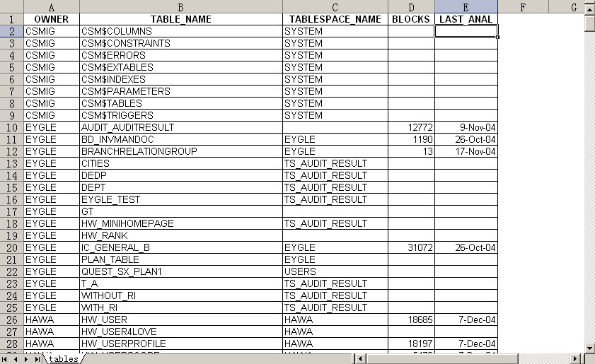 sql将html转成excel,使用SQL*PLUS,构建完美excel或html输出