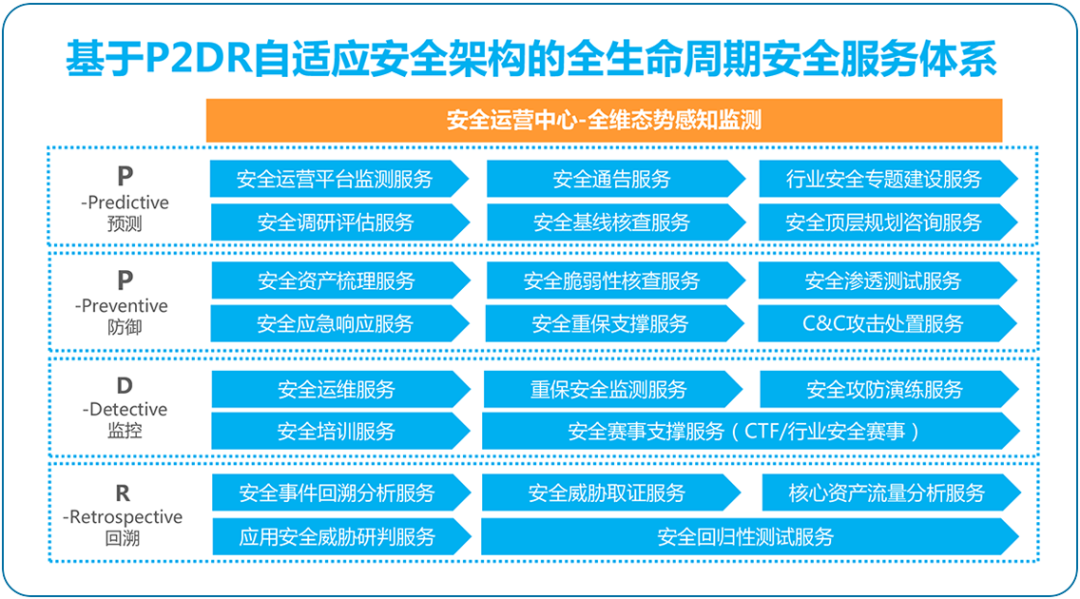 山石网科国产化防火墙，打造全方位边界安全解决方案