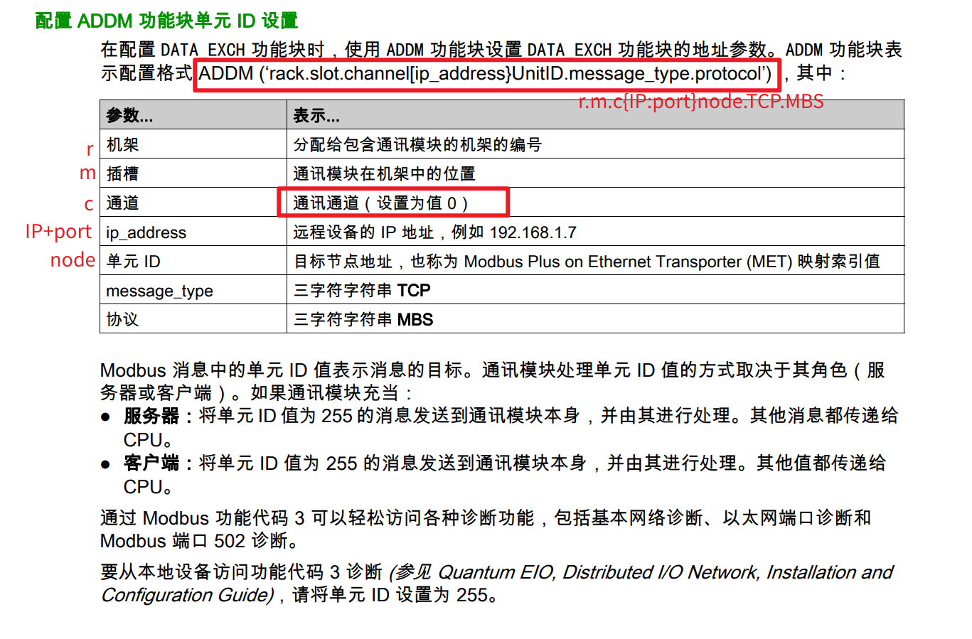 施耐德 PLC 及模块 ModbusTCP 通信配置方法