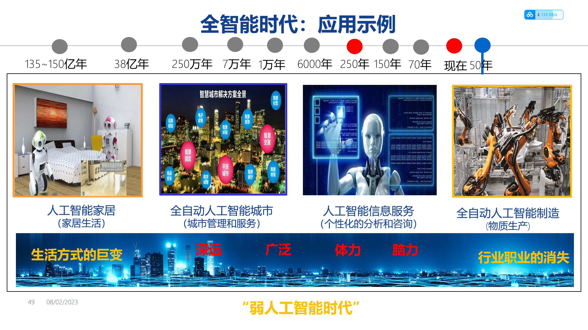 [人工智能-综述-11]：ChatGPT, 通用人工智能还是要来了