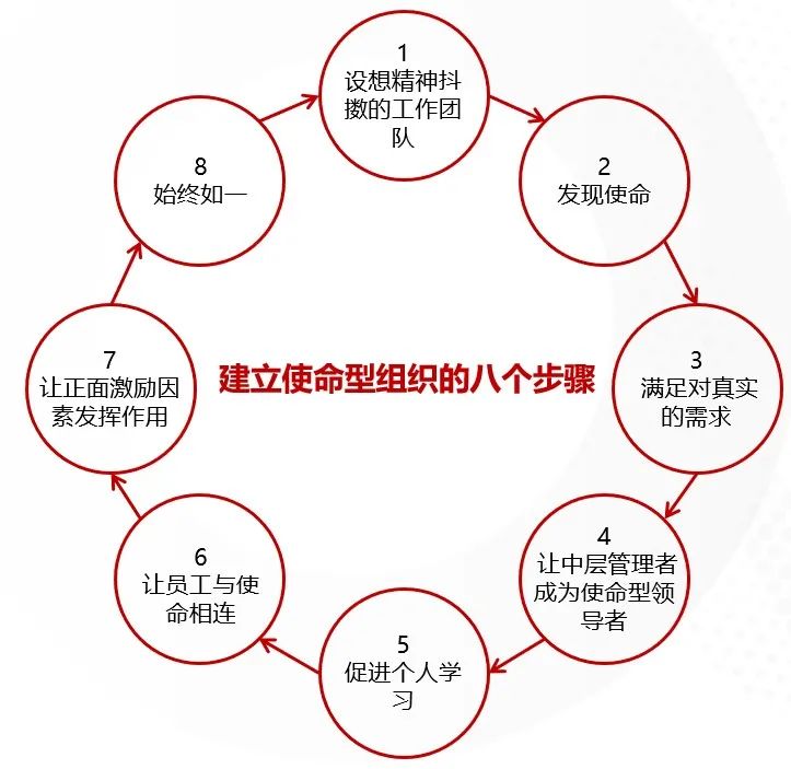1574633c70c84c5d67af556c69953422.png