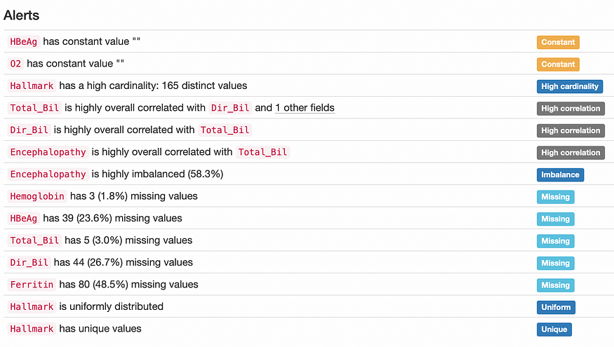 【数据挖掘】bytewax 与 ydata工具可实时了解您的数据