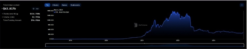 RWA+AI 叙事下的 ProsperEx，对 Web3 时代交易的重新定义