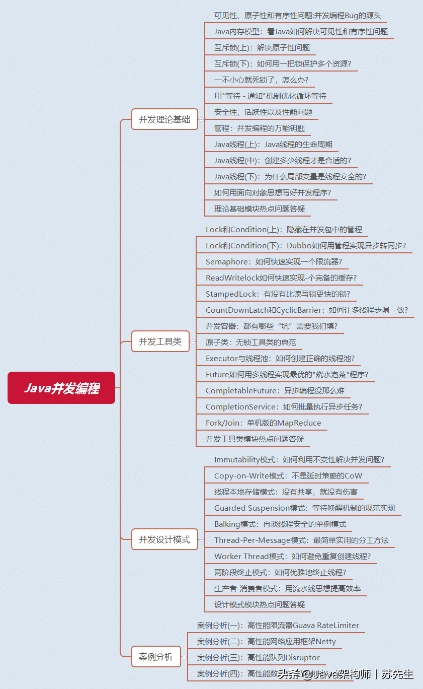 15817c09c7abf895159171666991b41a.png