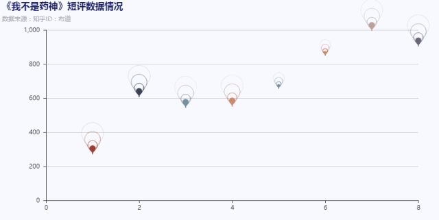 动图封面