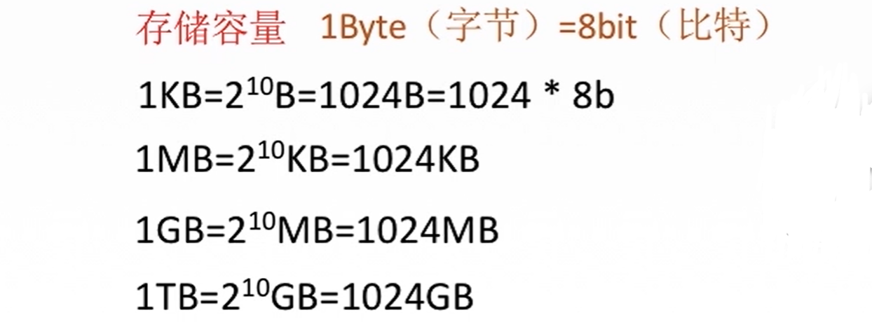 image-20220325113908008