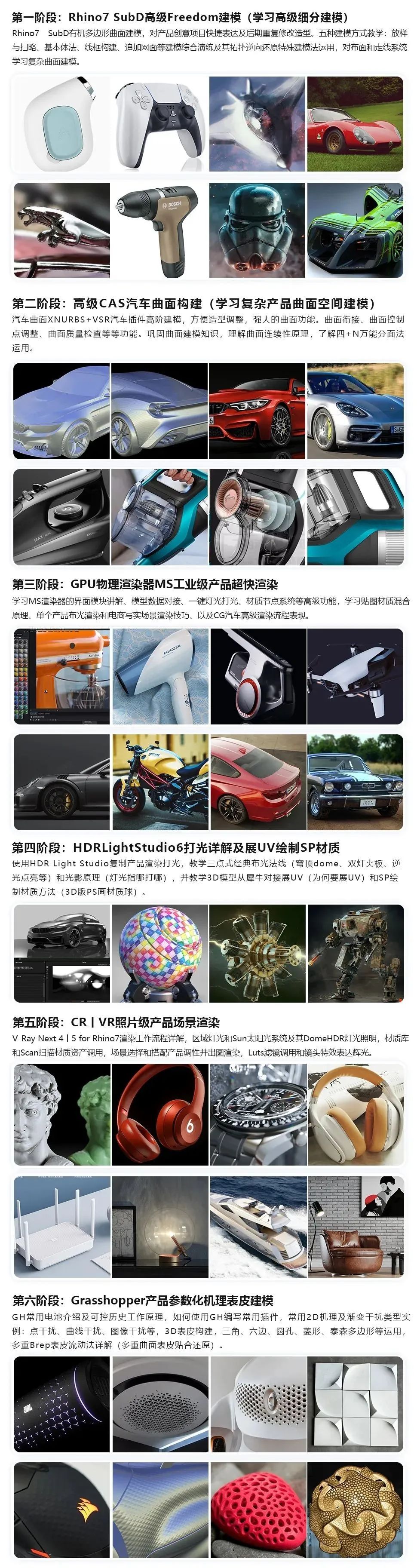 犀牛给曲线增加控制点 教程 Rhino犀牛ts手持电锯及渐消面建模教学 含模型领取 清风碎刀的博客 程序员宅基地