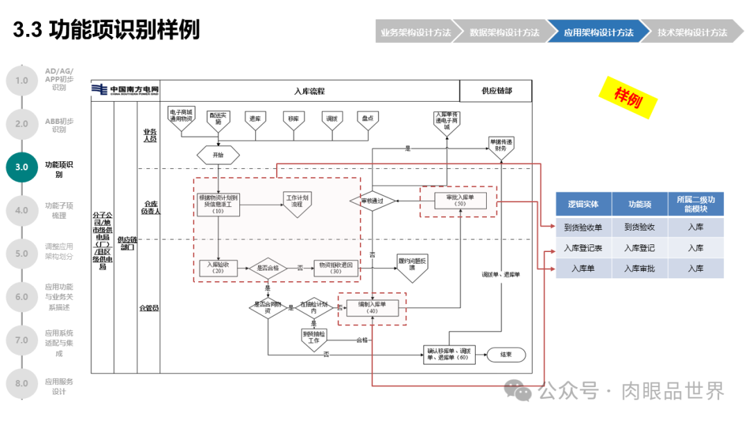 159d3cc90fca953dcbbe573ebf7927dd.png