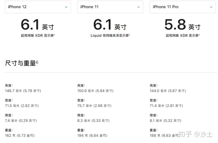 5.4寸和6.1寸对比图片