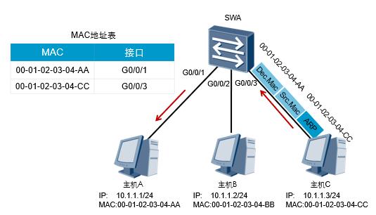 15a40d2a39a26c422fb9ea2fc57b0837.png