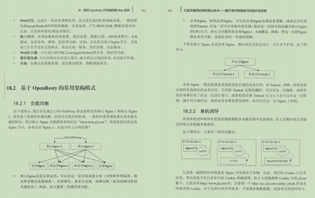 618. Double 11 e-commerce billion-level traffic website architecture core technology, JD boss learned all his life