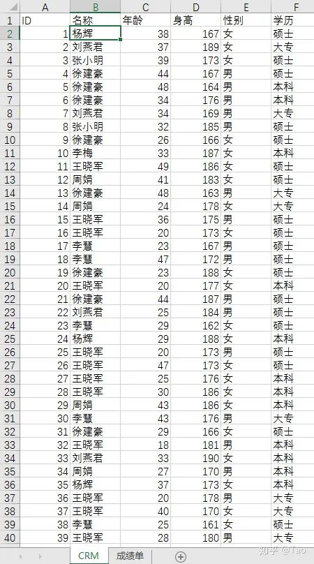 pandas-read-excel-pandas-read-excel-csdn