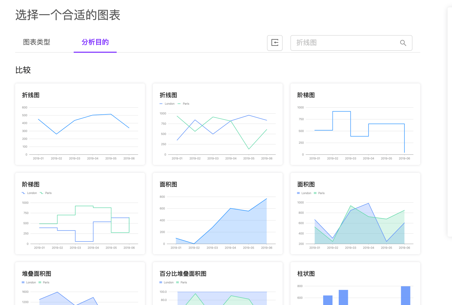 阿里出品的在线图表制作工具