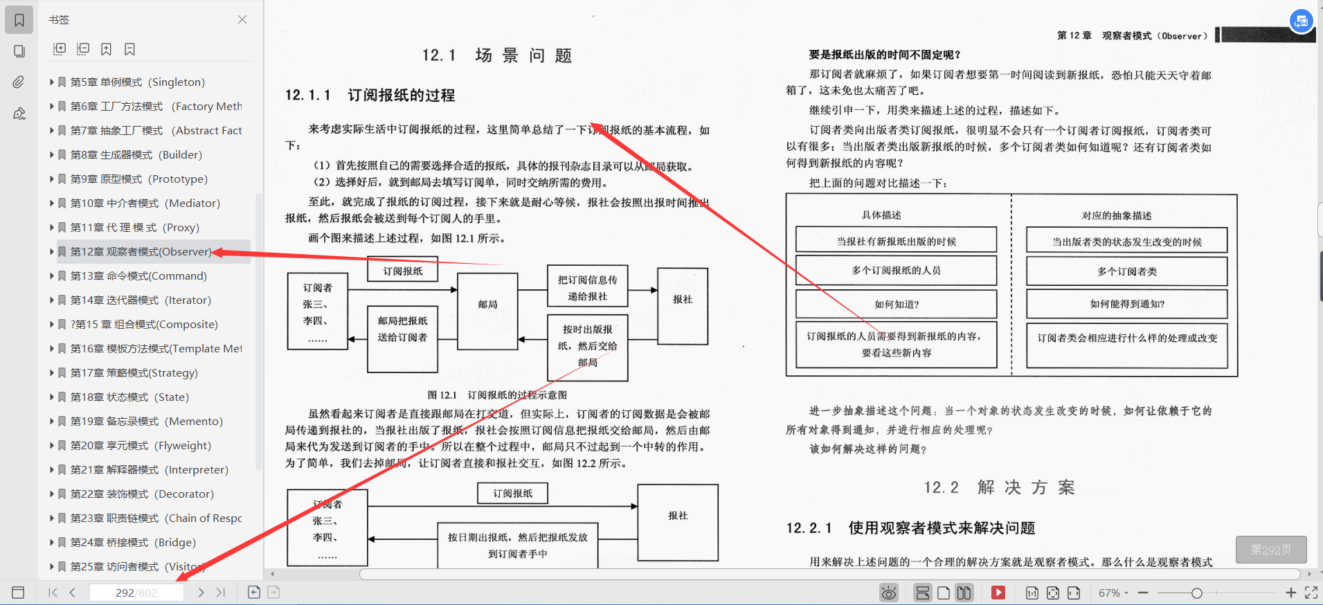 El estudiante graduado de Tsinghua te lleva a pulir y dominar 23 patrones de diseño, con un total de 6.17G