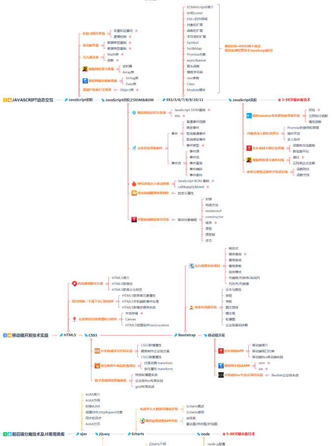 axios 发 post 请求，后端接收不到参数的解决方案,词库加载错误:未能找到文件“C:\Users\Administrator\Desktop\火车头9.8破解版\Configuration\Dict_Stopwords.txt”。,服务,操作,没有,第10张