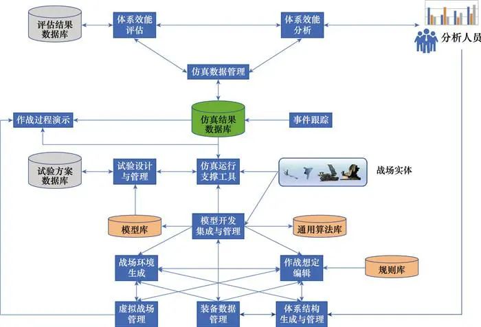 御剑江湖4399