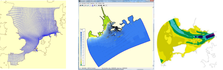 Delft3D模型的标量输运、波浪、拉格朗日粒子 及溢油模型/水动力模拟方法及在地表水环境影响评价/富营养化模型
