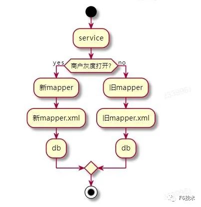 15c680ff28f30ec7e55459c12589d146.png