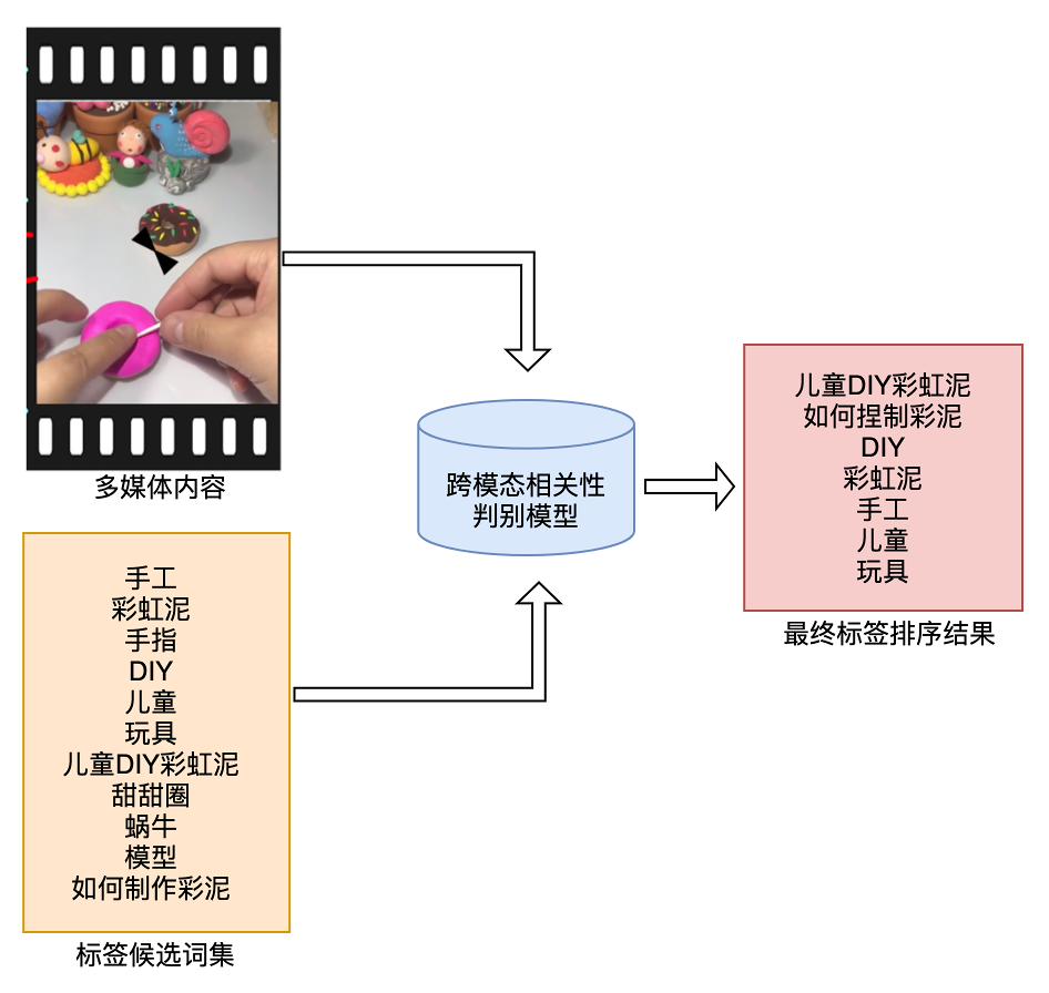 15d9cd0c1c5add570129aac0ef403a79.png