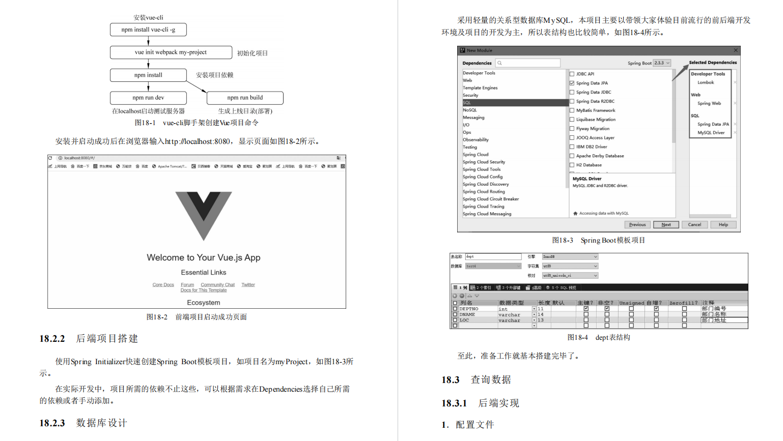 国内顶尖架构师手撸Vue+SpringBoot神级项目实战手册