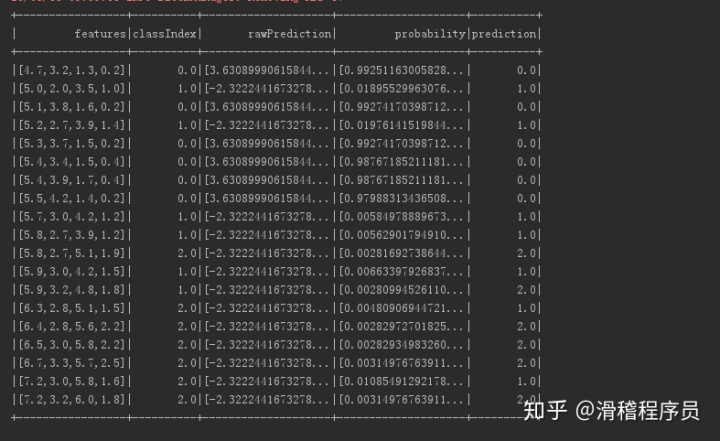 maven依赖 spark sql_window环境运行spark-xgboost 8.1踩到的坑