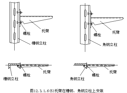 桥架防晃支架图集图片