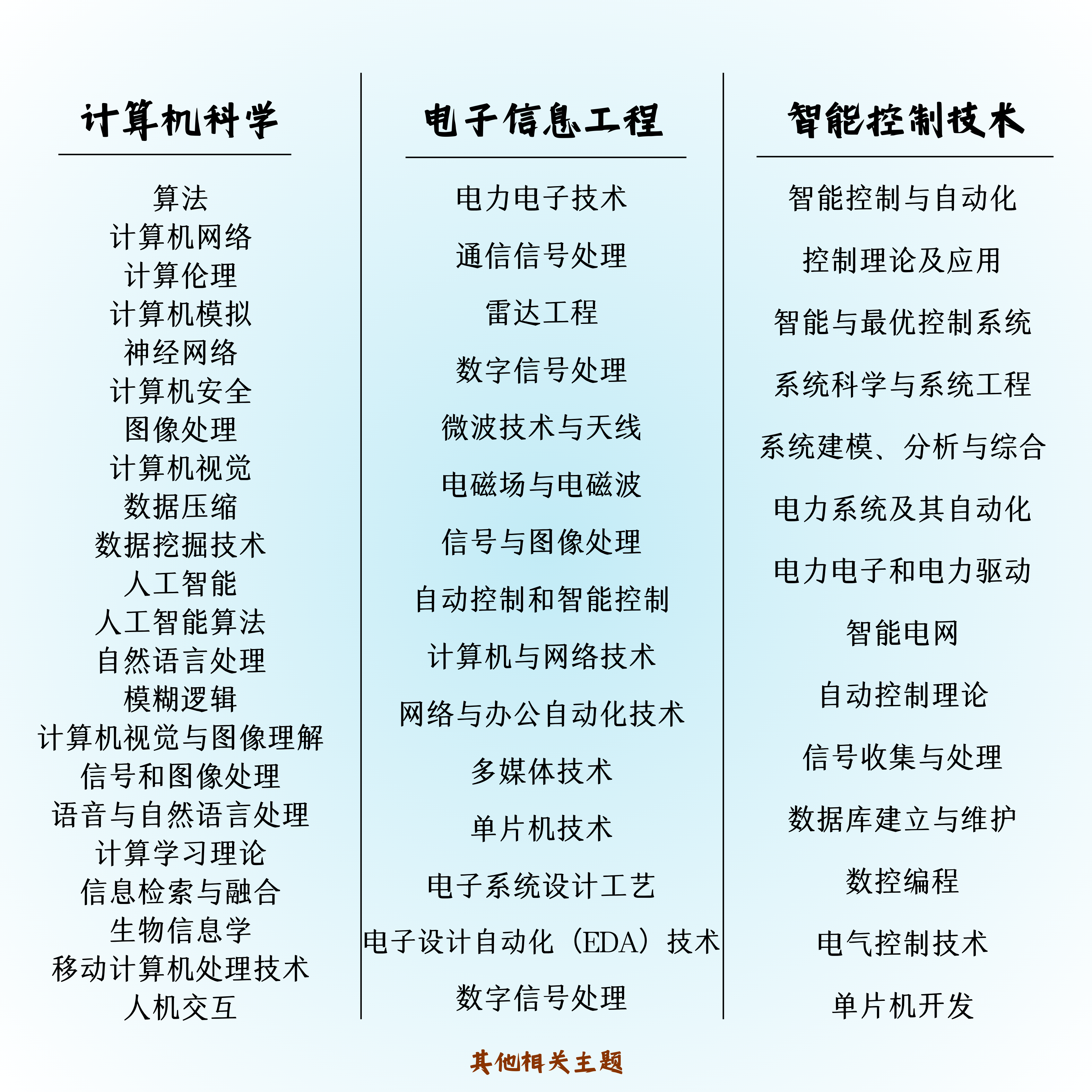 CEI征稿主题.png