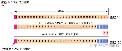 15f50a0d629f9f802d538096d718ce66.png