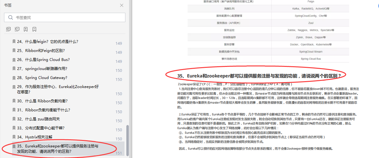 全网最新最全面Java程序员面试清单（12专题5000解析）