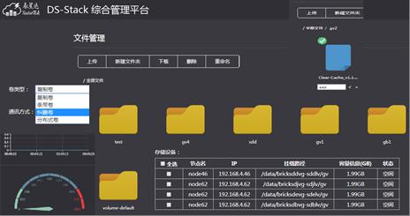 太速科技-基于6 U VPX M.2 高带宽加固存储板