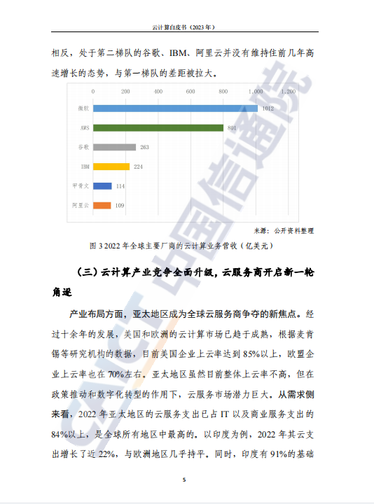 《云计算白皮书（2023年）》丨三叠云