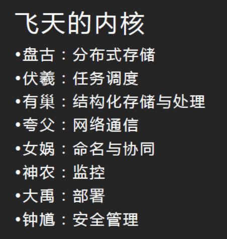 阿里云的这群疯子