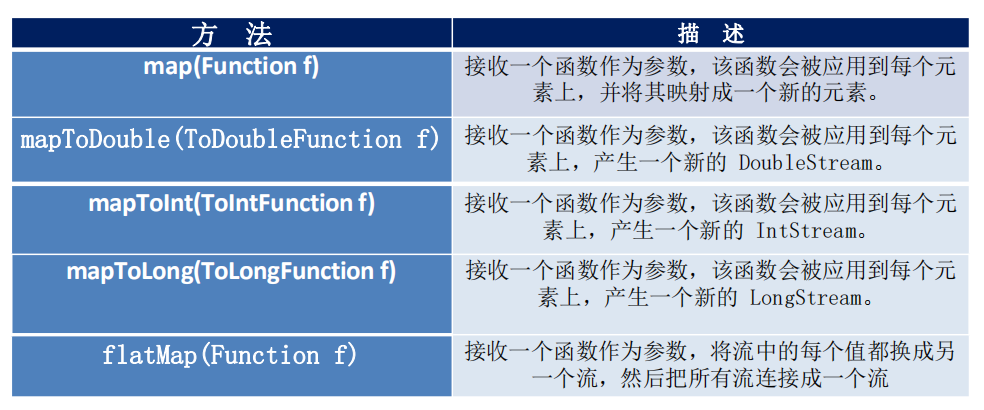 image-20220407181824196