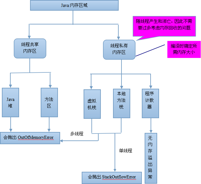 1606a3f7a3b4ed43a00b6a4615e21e68.png