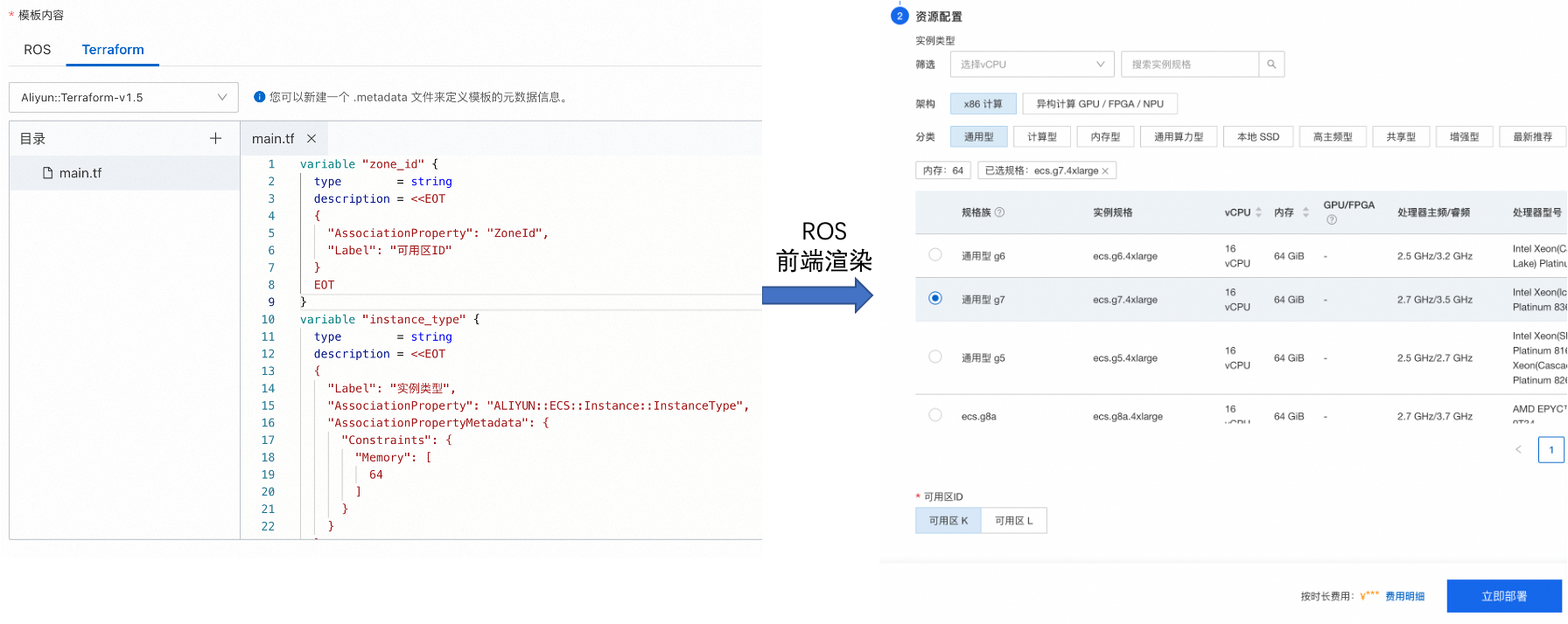 ROS Terraform 托管服务与原生 Terraform 对比：选择最适合你的 IaC 工具_terraform+cloudcraft ...