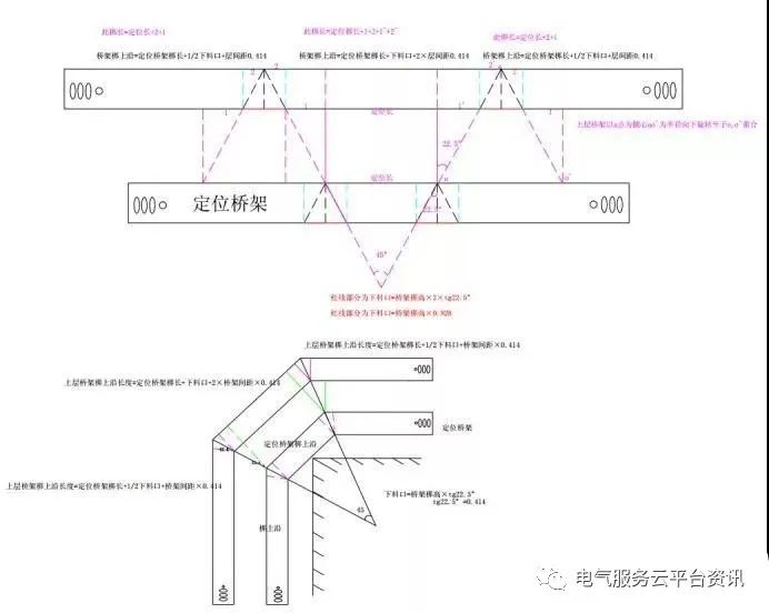 桥架尾部收口图解图片