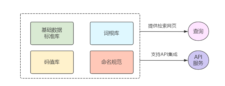 1612aa6a97d19b4afa463788b82efe69.png
