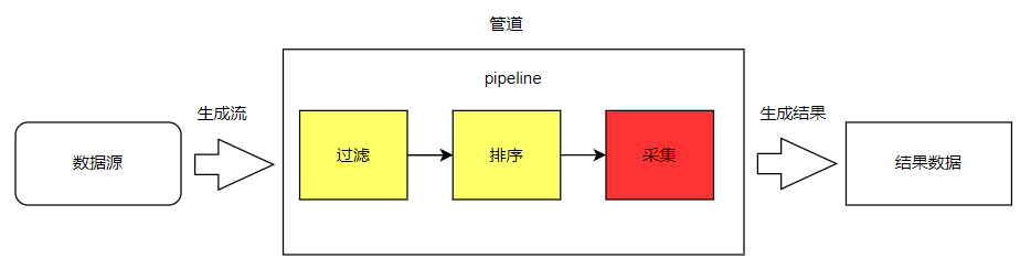 image-20220113202554061