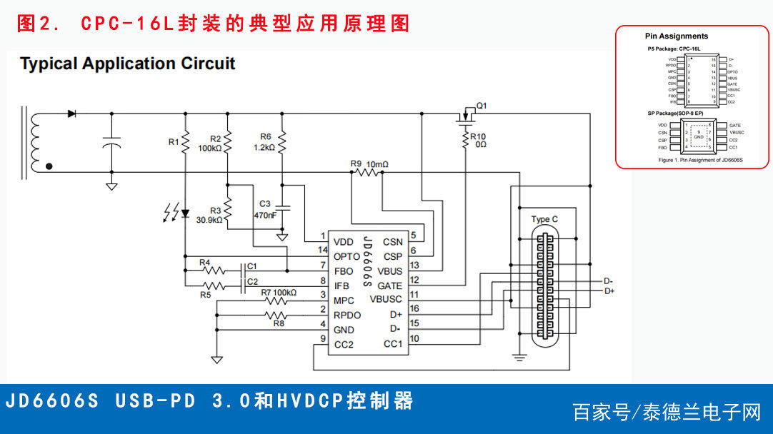 值得推荐的一款JD6606S USB-PD 3.0快充协议芯片