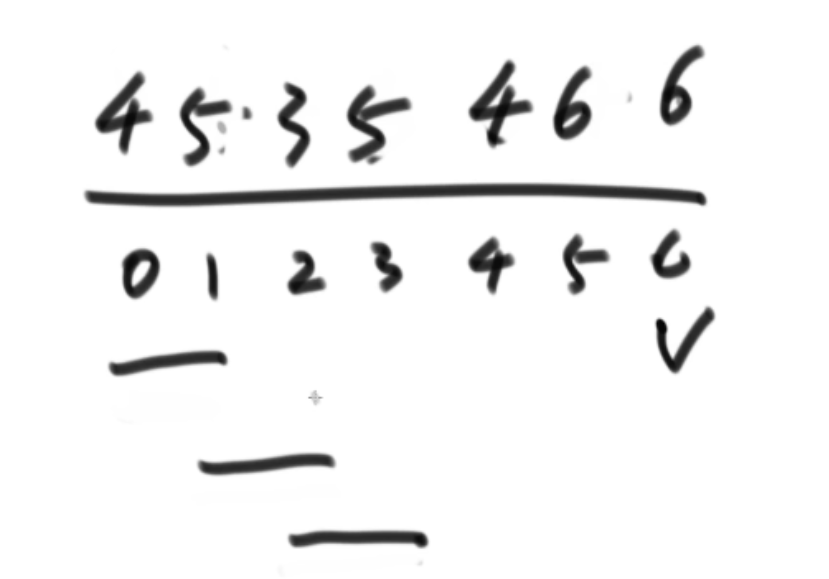 一周刷爆LeetCode，直击BTAJ等一线大厂必问算法面试题真题详解 【第四弹】