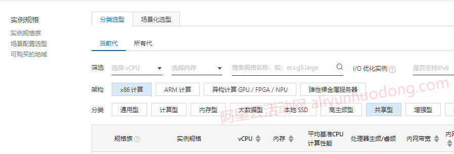 选择实例规格族.jpg