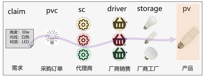 1638d610f82052d04d4b604ed3ebd9fa.png