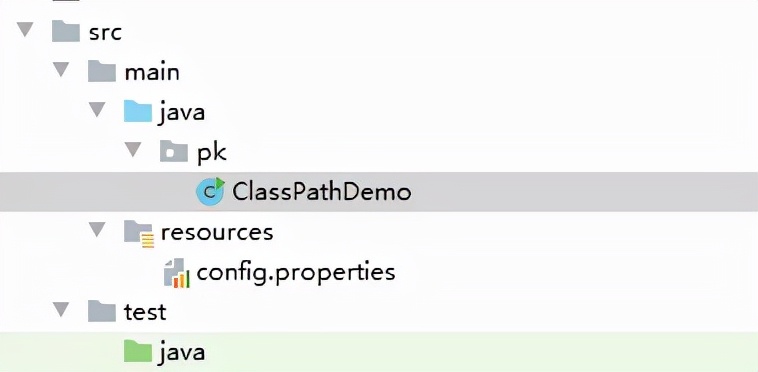 读取 classpath 资源